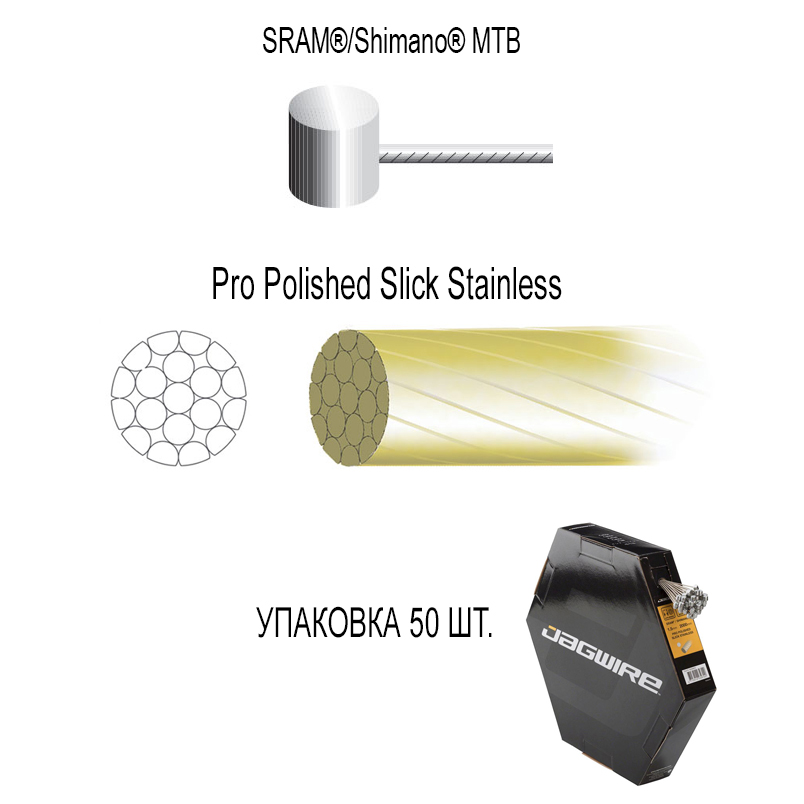 

Трос тормозной JAGWIRE 1,5мм х 2000мм PRO POLISHED SLICK STAINLESS