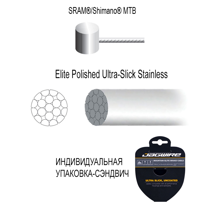

Трос тормозной JAGWIRE 1,5мм х 2000мм Elite Polished Ultra-Slick Stainless