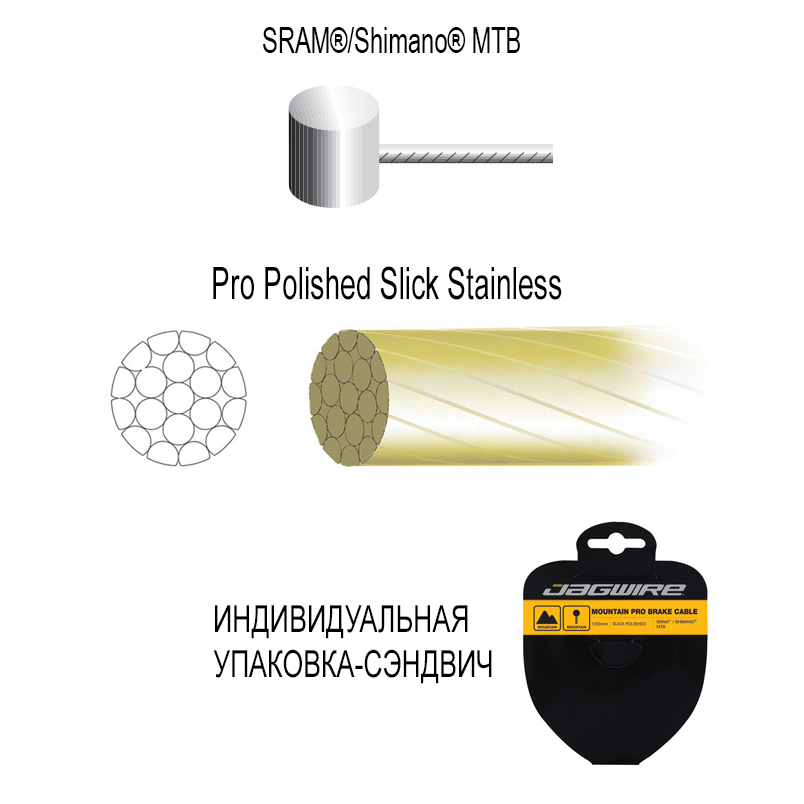 

Трос тормозной JAGWIRE 1,5мм х 2750мм Pro Polished Slick Stainless