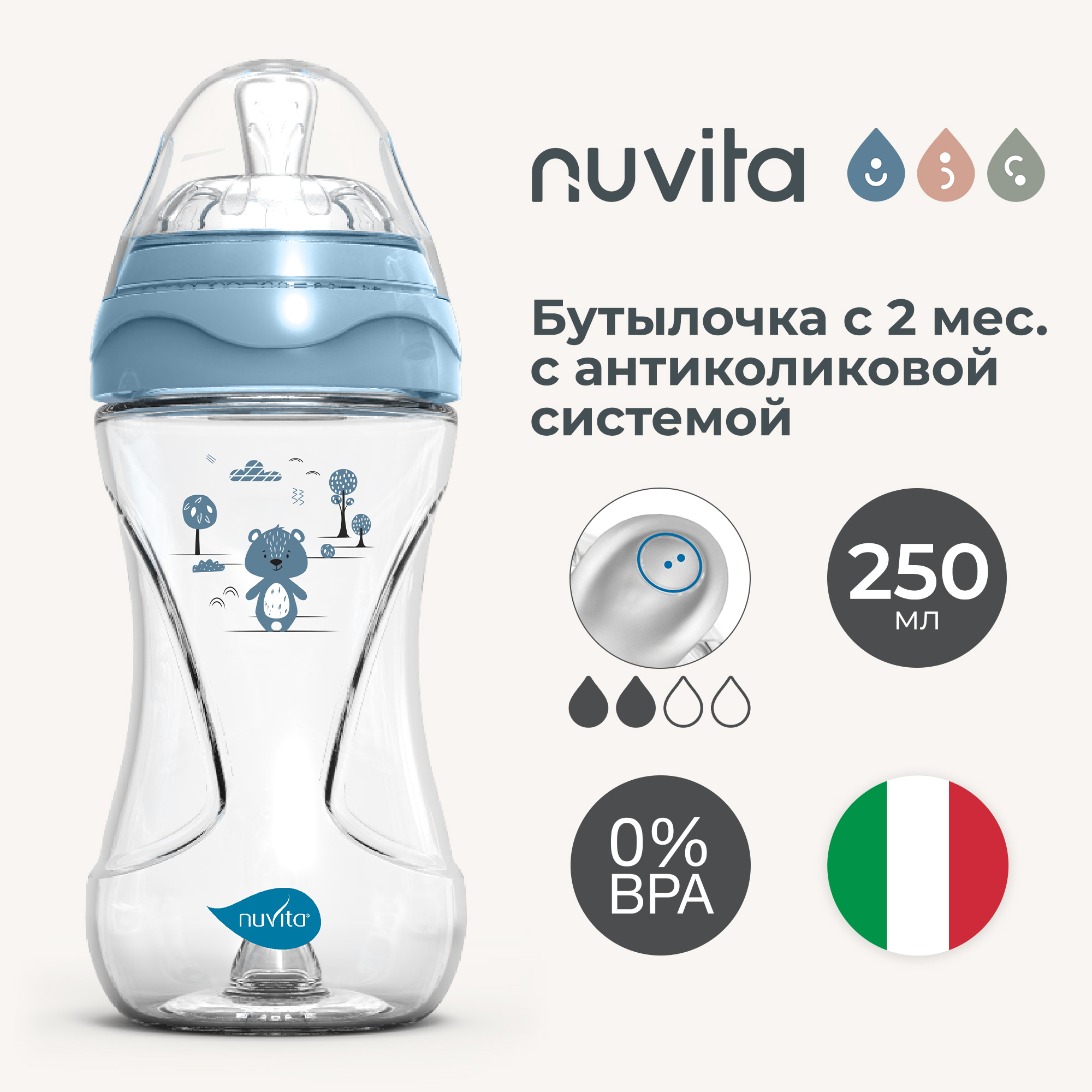 Бутылочка антиколиковая Nuvita Materno Feel для детей с 2 мес пластик голубая 250 мл 1890₽