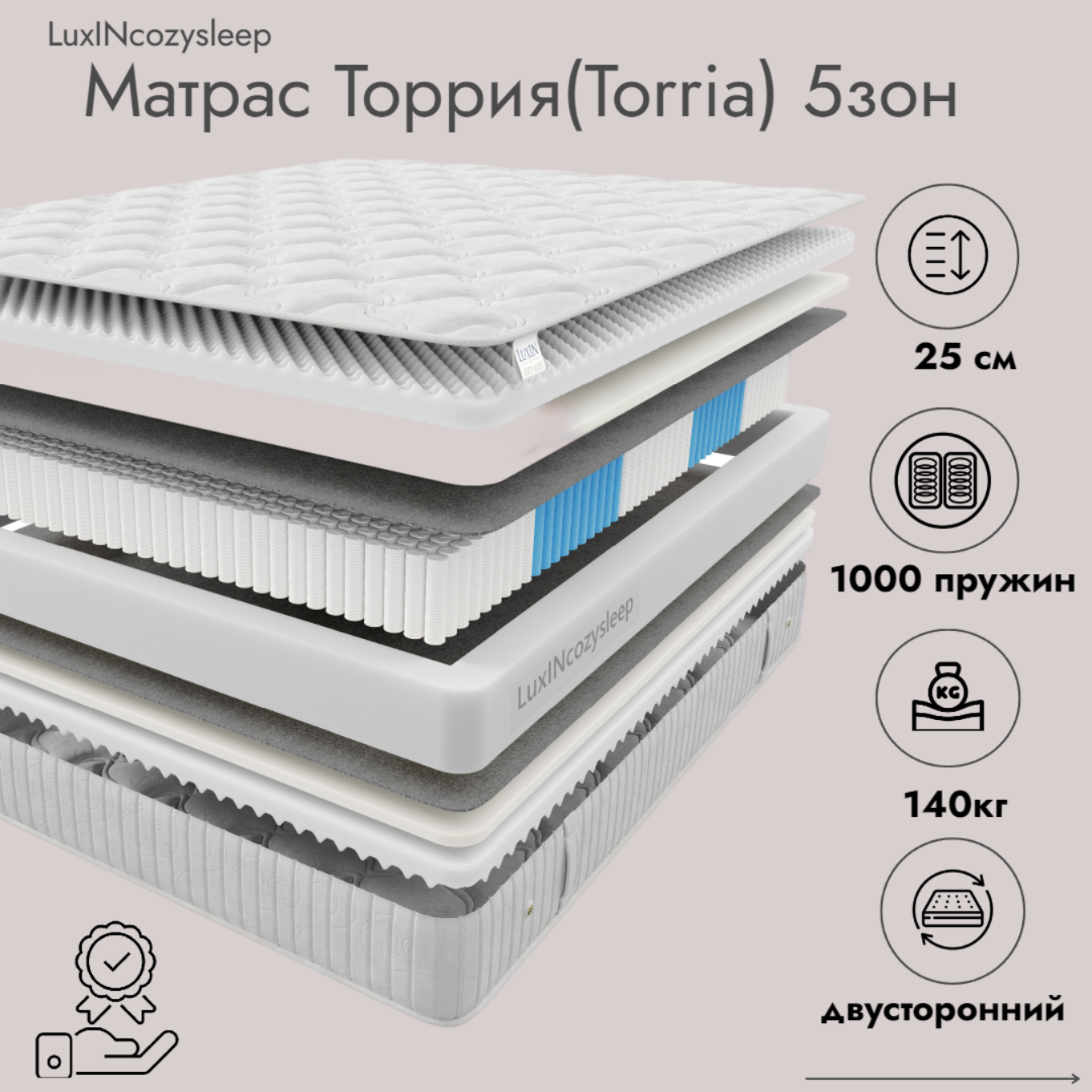 

Матрас LuxINcozysleep Комфорт Торрия зоны 90х200, Белый, Торрия зоны