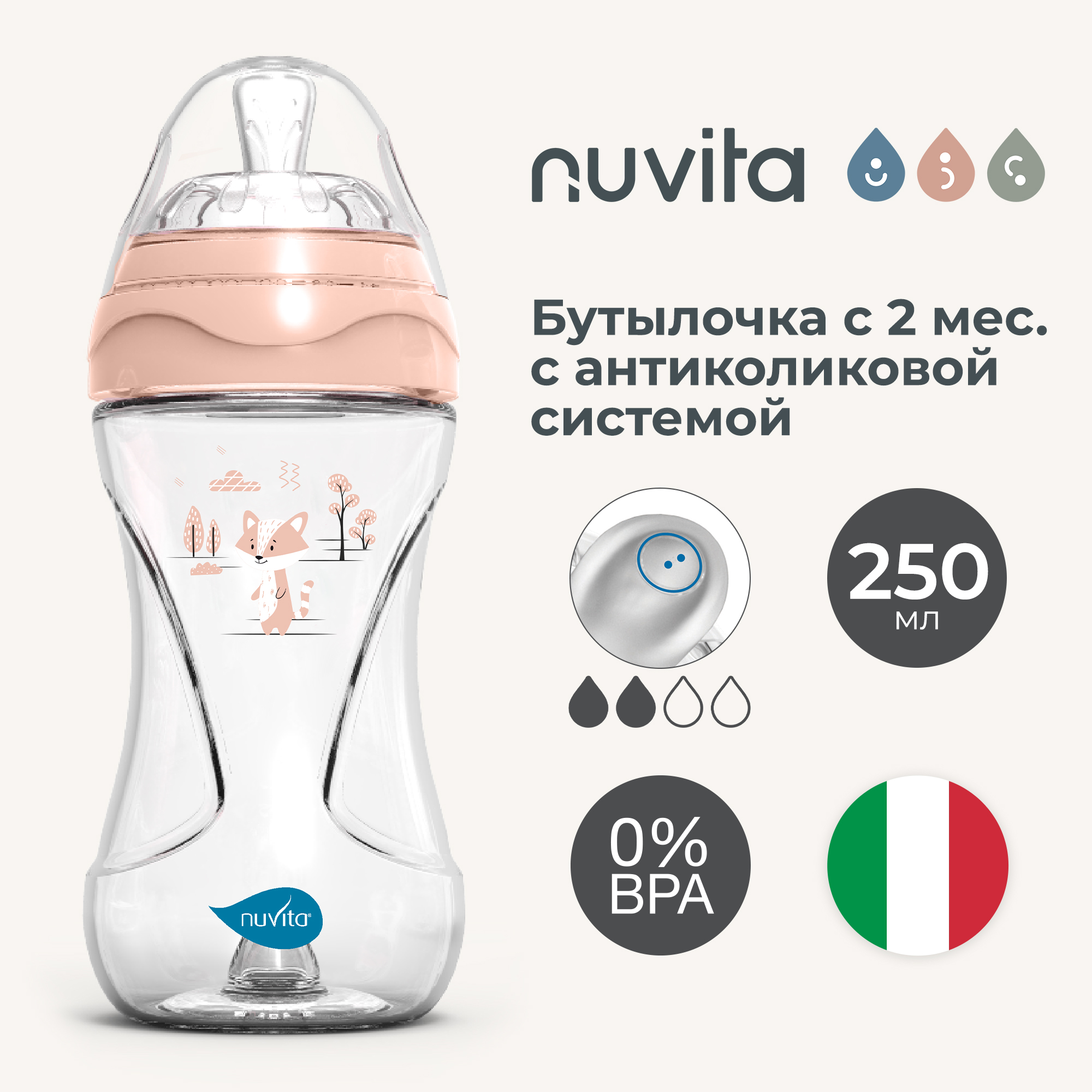 

Бутылочка антиколиковая Nuvita Materno Feel для детей с 2 мес пластик розовая 250 мл, Прозрачный;розовый