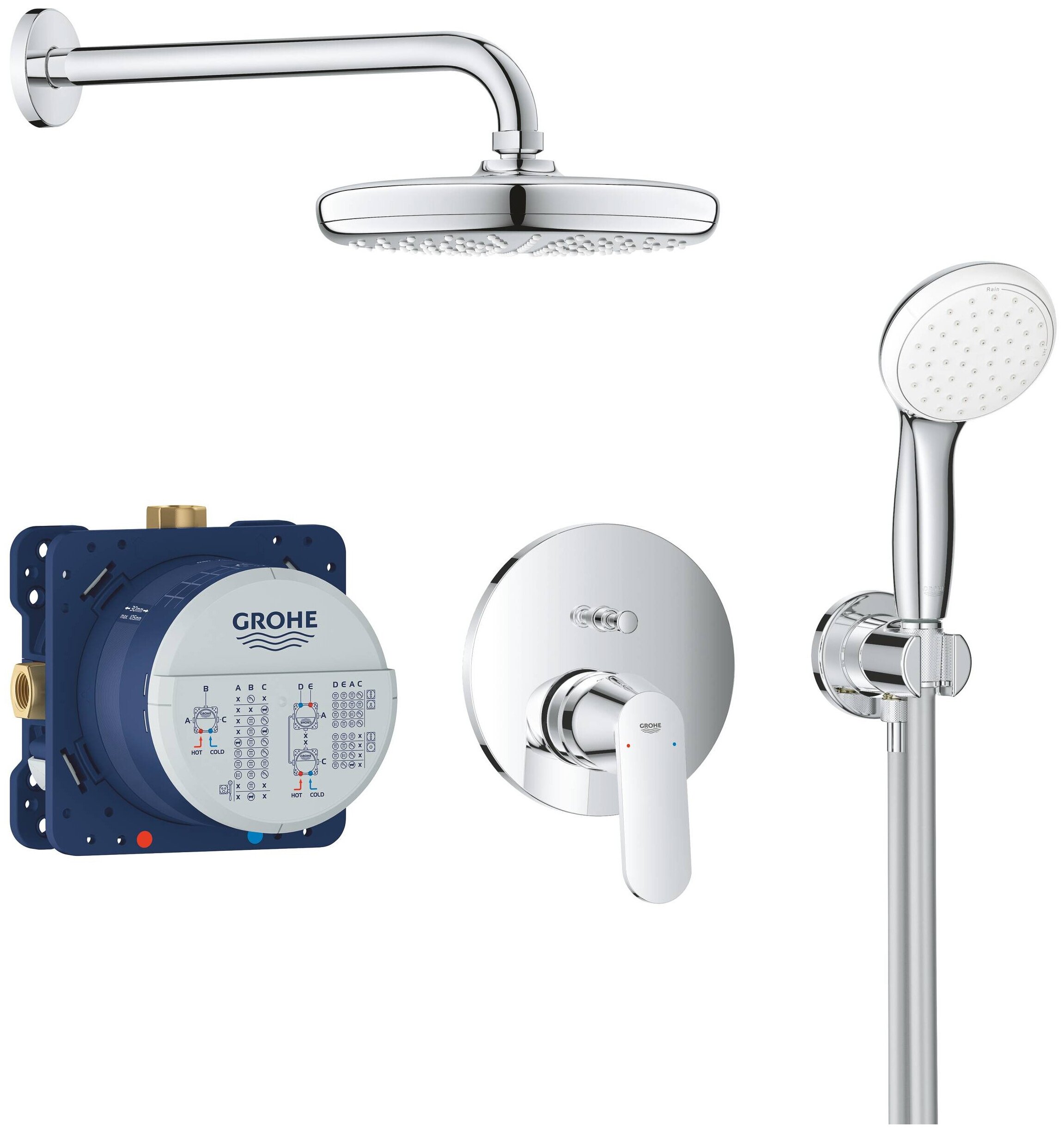 

Душевая система Grohe Eurosmart Cosmopolitan 25219001