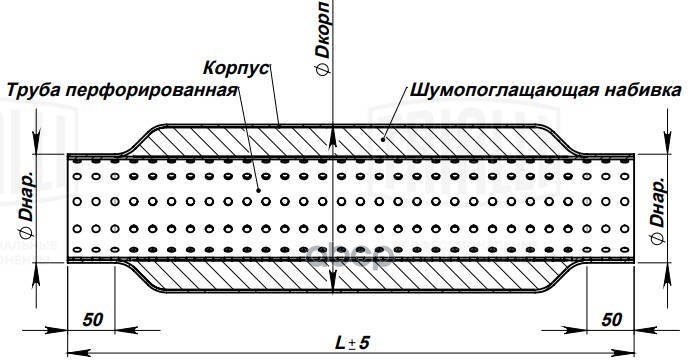 

TRIALLI Стронгер 45400-76 с перф. вн. узлом (ESM 454001), ESM454001