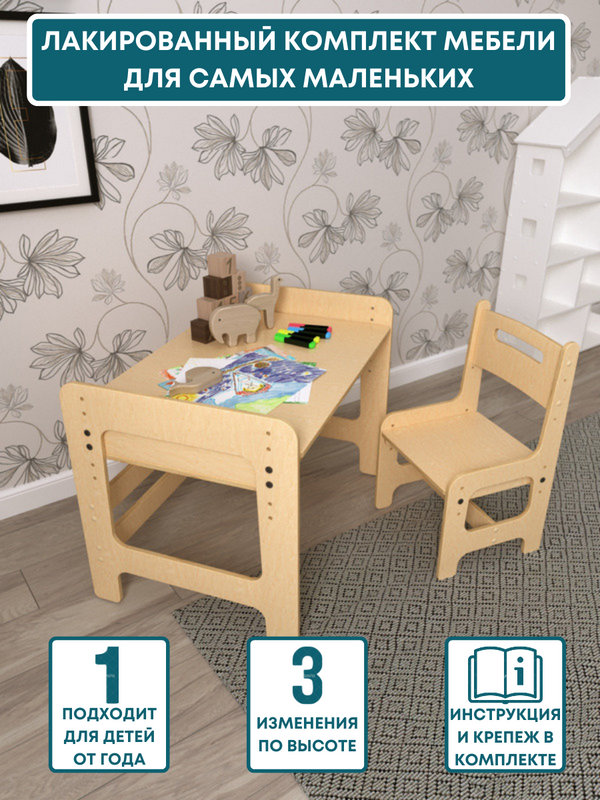 Комплект детской мебели PAPPADO Для самых маленьких лак комплект парта со стулом и лампой avgusta белый голубой