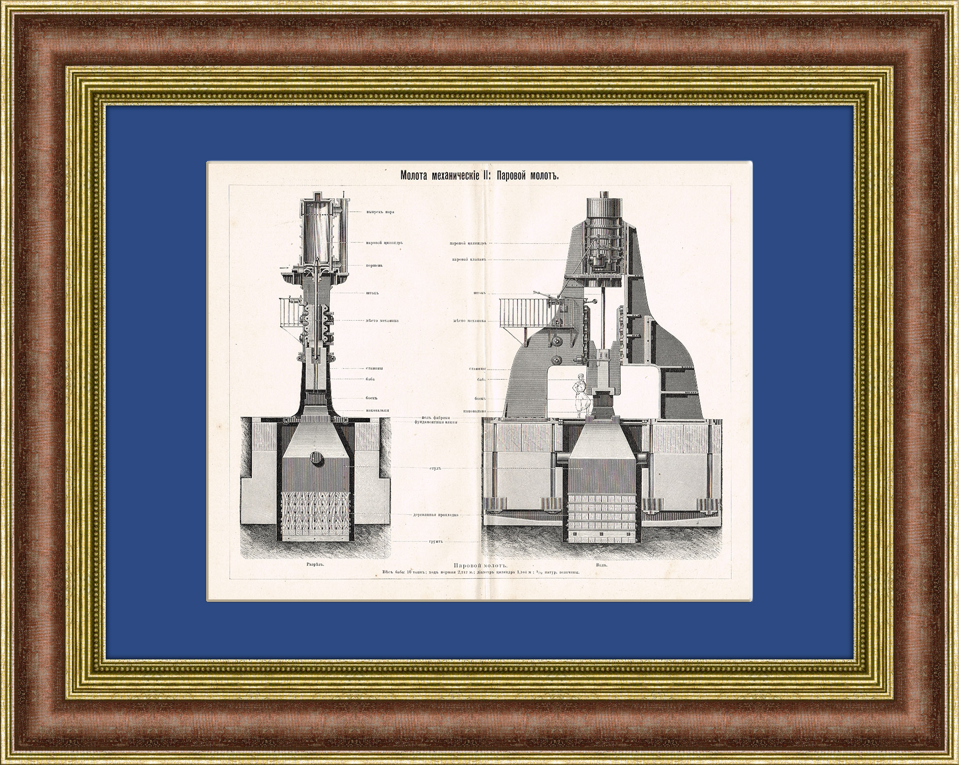 фото Паровой молот: общий вид и конструкция антикварная литография в раме rarita