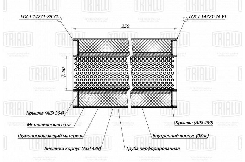 

TRIALLI Пламегаситель универсальный 100250-50 (нерж. алюм. сталь) (ESM 10025050p)