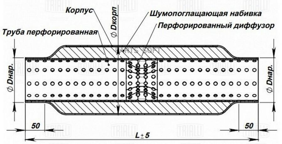 

TRIALLI Стронгер 55400-76 с перф. диффузором (нерж. алюм. сталь) (ESM 55400d)