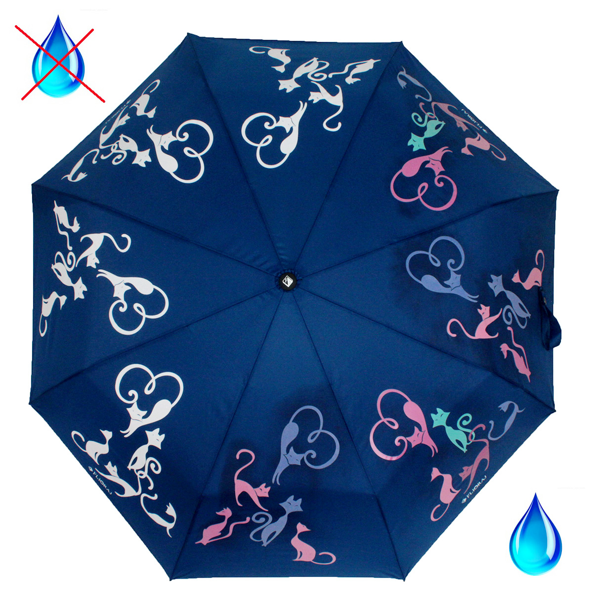 Зонт складной женский полуавтоматический Flioraj 100615 FJ синий
