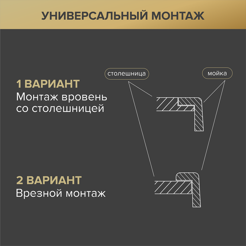 Кухонная мойка РМС MRK-7851G L набор 2 в 1 с правым крылом дозатор 16940₽