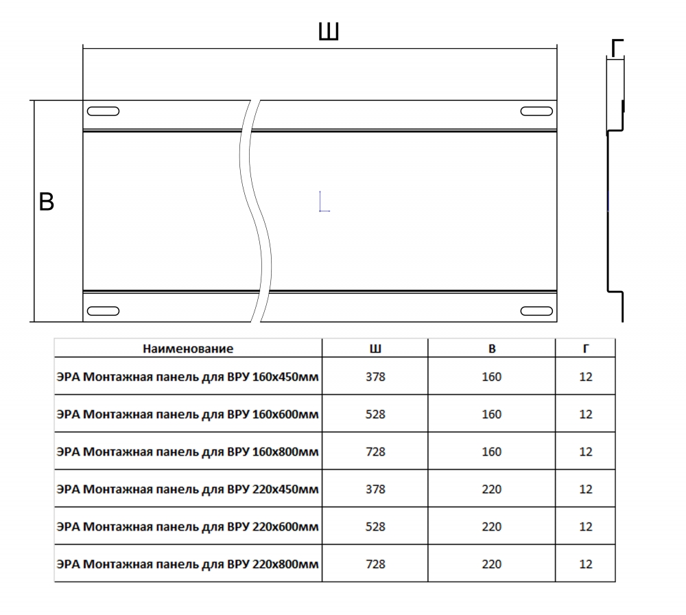 Монтажная панель для ВРУ 220х600 мм ЭРА mp_v22.6 оцинкованная сталь (Б0059353)