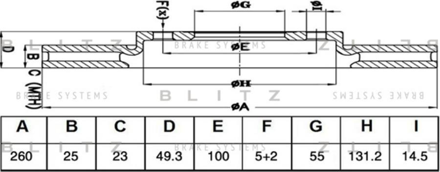 

Диск тормозной BLITZ bs0529