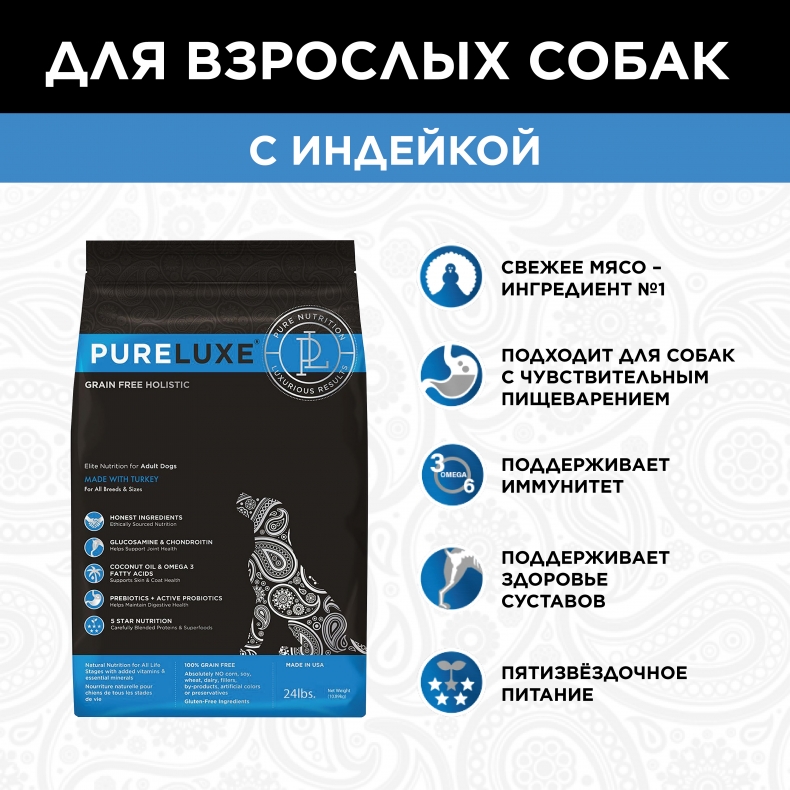 Сухой корм для собак PureLuxe, все породы, беззерновой, индейка, 1,81 кг