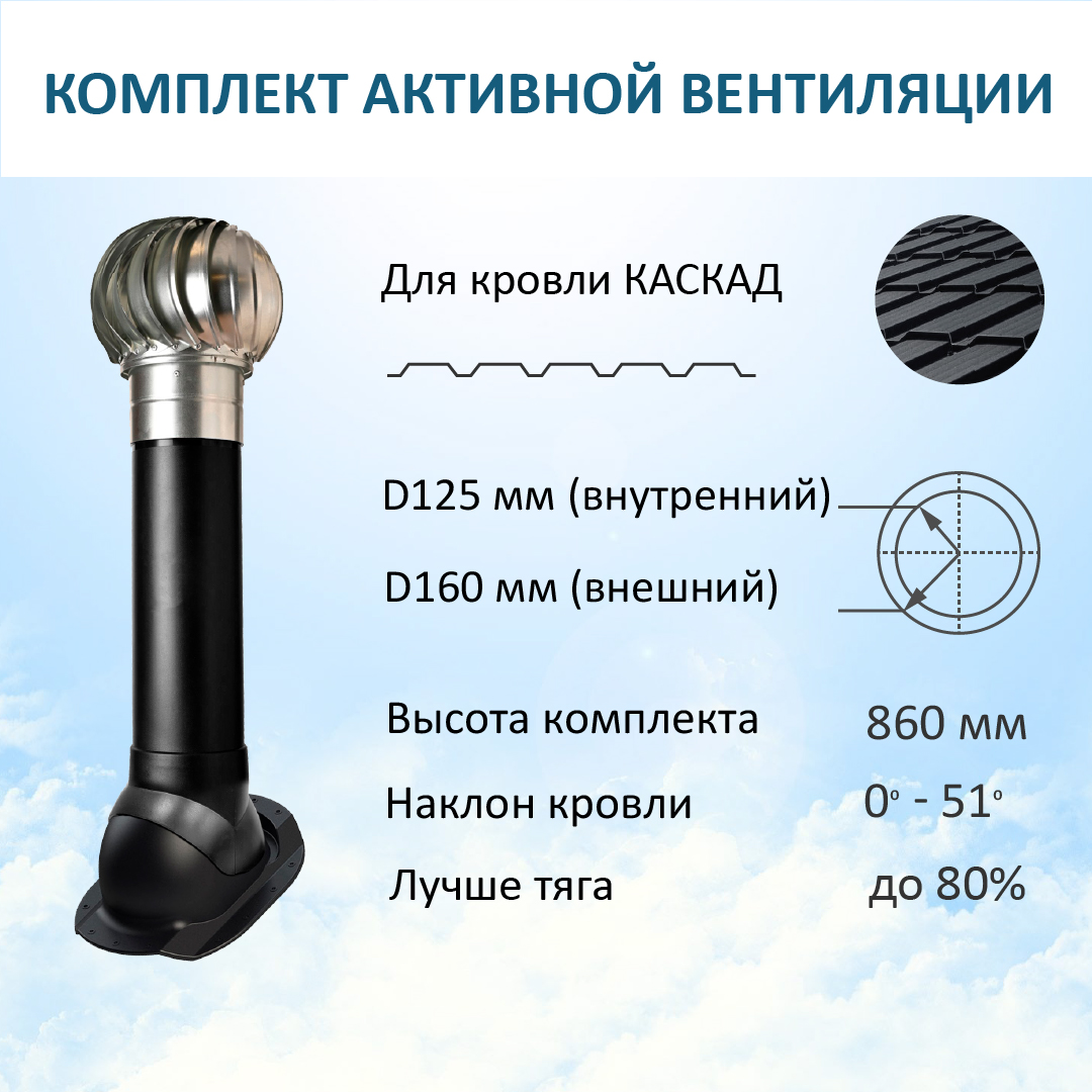 Комплект вентиляции Polivent для м/ч Каскад: Турбодефлектор D160 ОЦ, вент. выход Н-700
