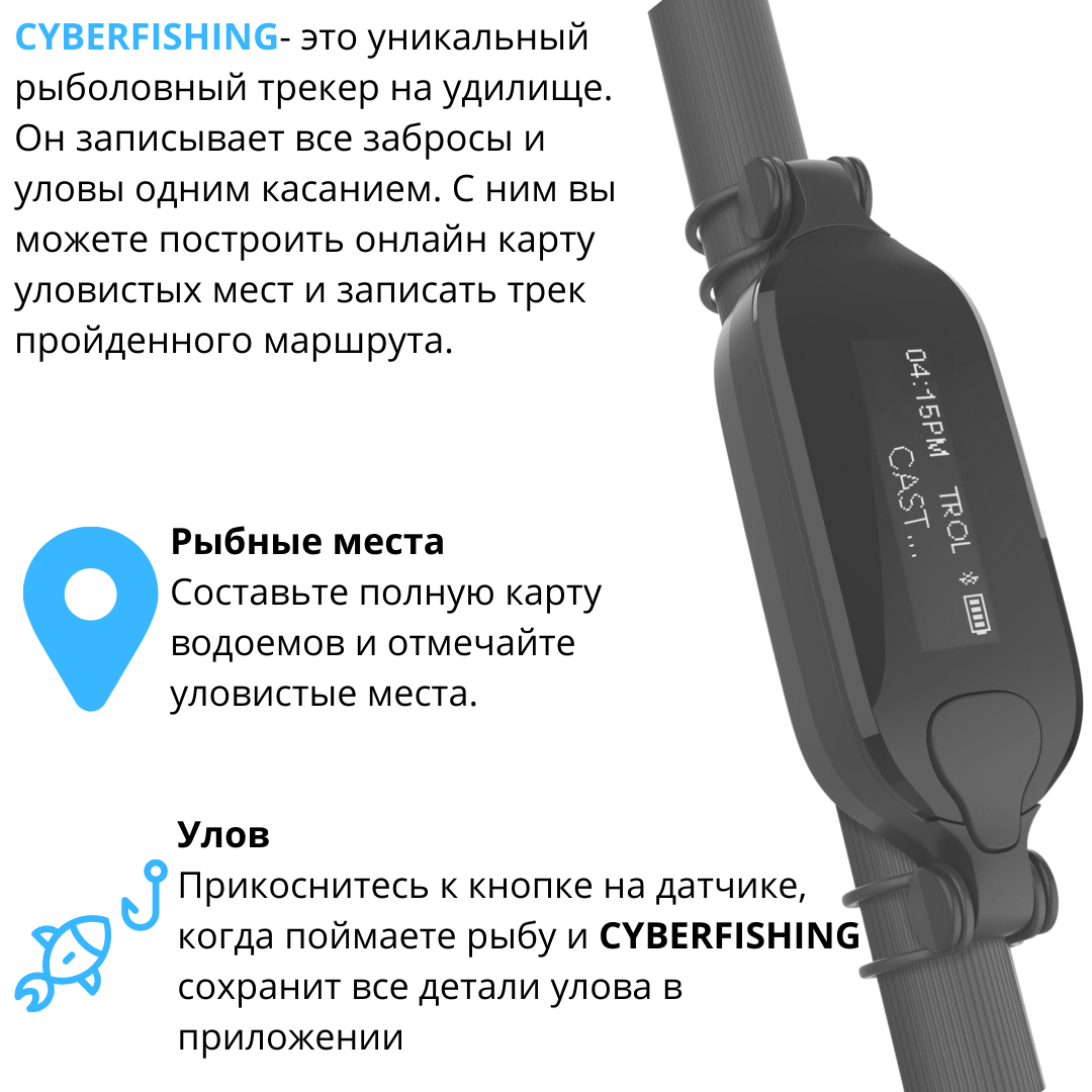 

Рыболовный трекер CYBERFISHING