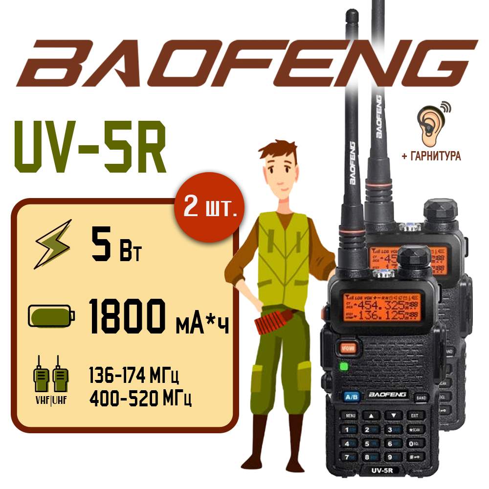 

Портативная рация Baofeng UV-5R, черная (комплект 2 шт), Черный, UV-5R (5W)