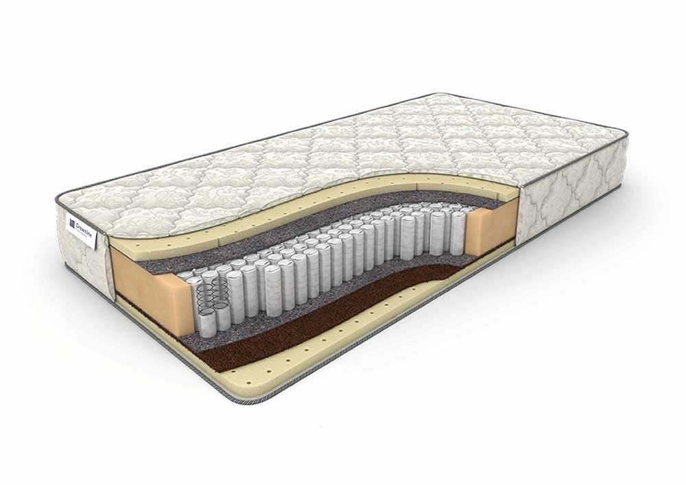 

Матрас Dreamline SleepDream Soft S1000 65х220, Белый, SleepDream Soft S1000