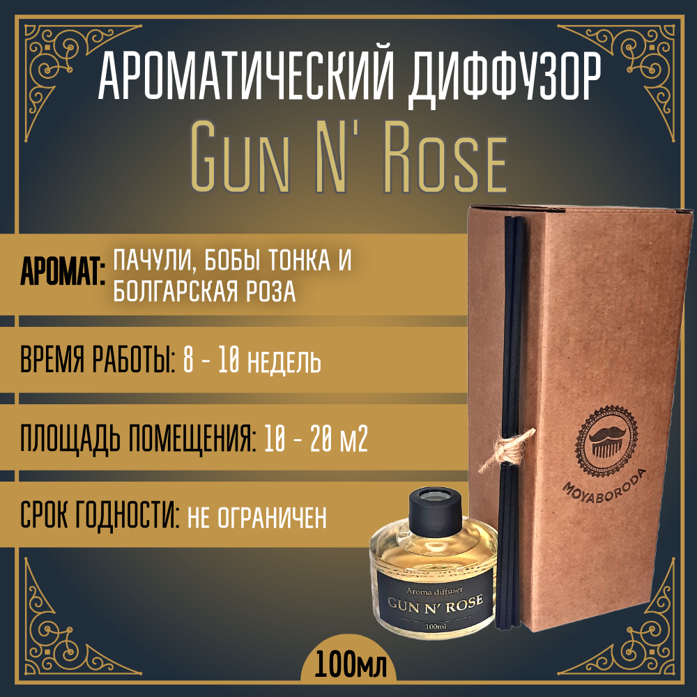 Аромадиффузор MOYABORODA GUN N'ROSEпачули бобы тонка и болгарская роза.100мл