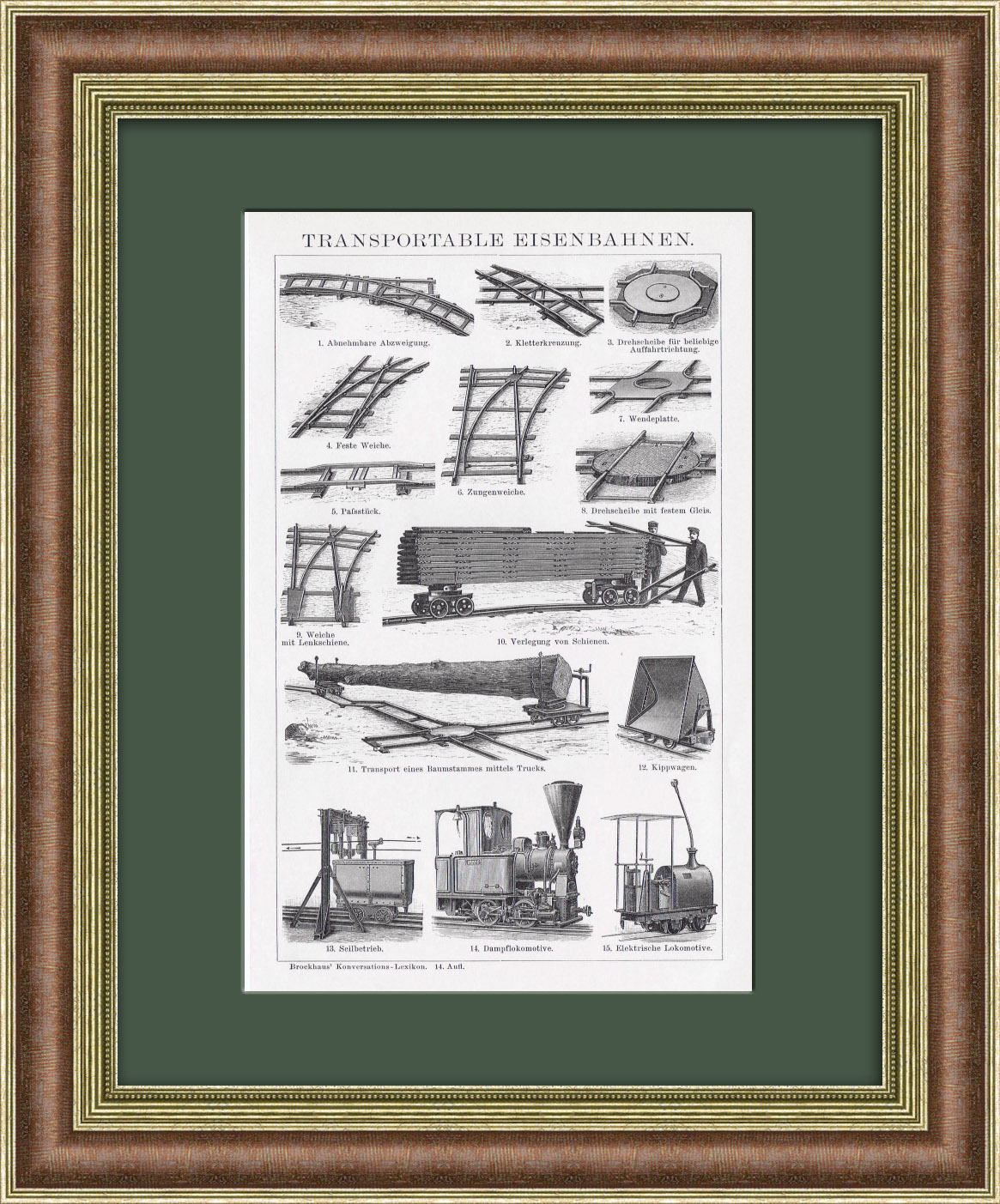 фото Картина железные дороги: типы железнодорожных развязок узкоколейки. антикварная литография rarita