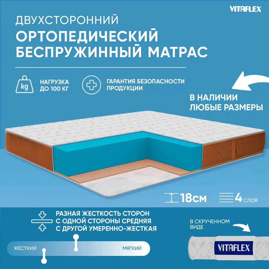 

Ортопедический матрас Vitaflex Anatomic 17V Sk 100x180, Белый;бежевый, Vitaflex Anatomic Бежевый 17V Sk
