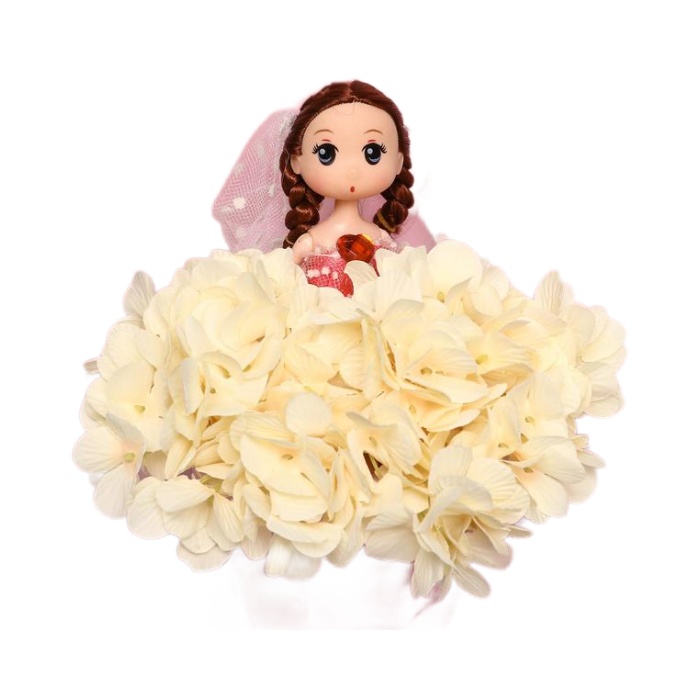 

Milo toys Кукла Мия, Кукла Мия