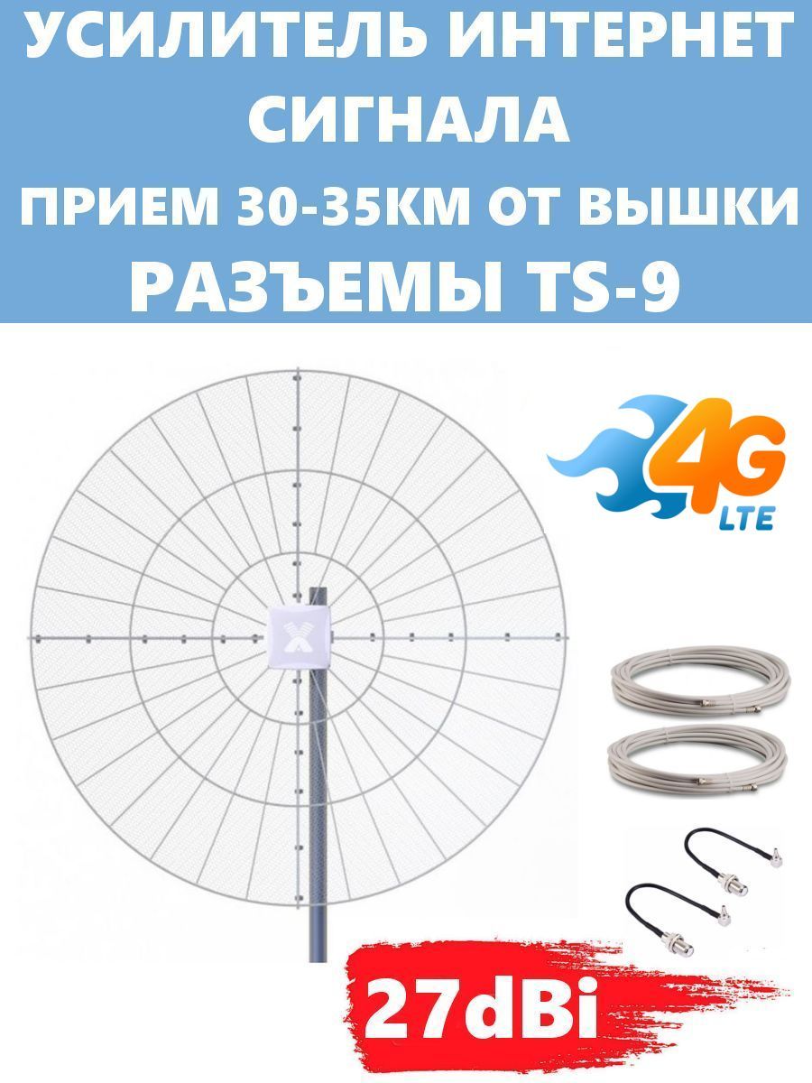 Усилитель интернет сигнала Антекс 3G 4G LTE 27dBi 27dBi TS-9