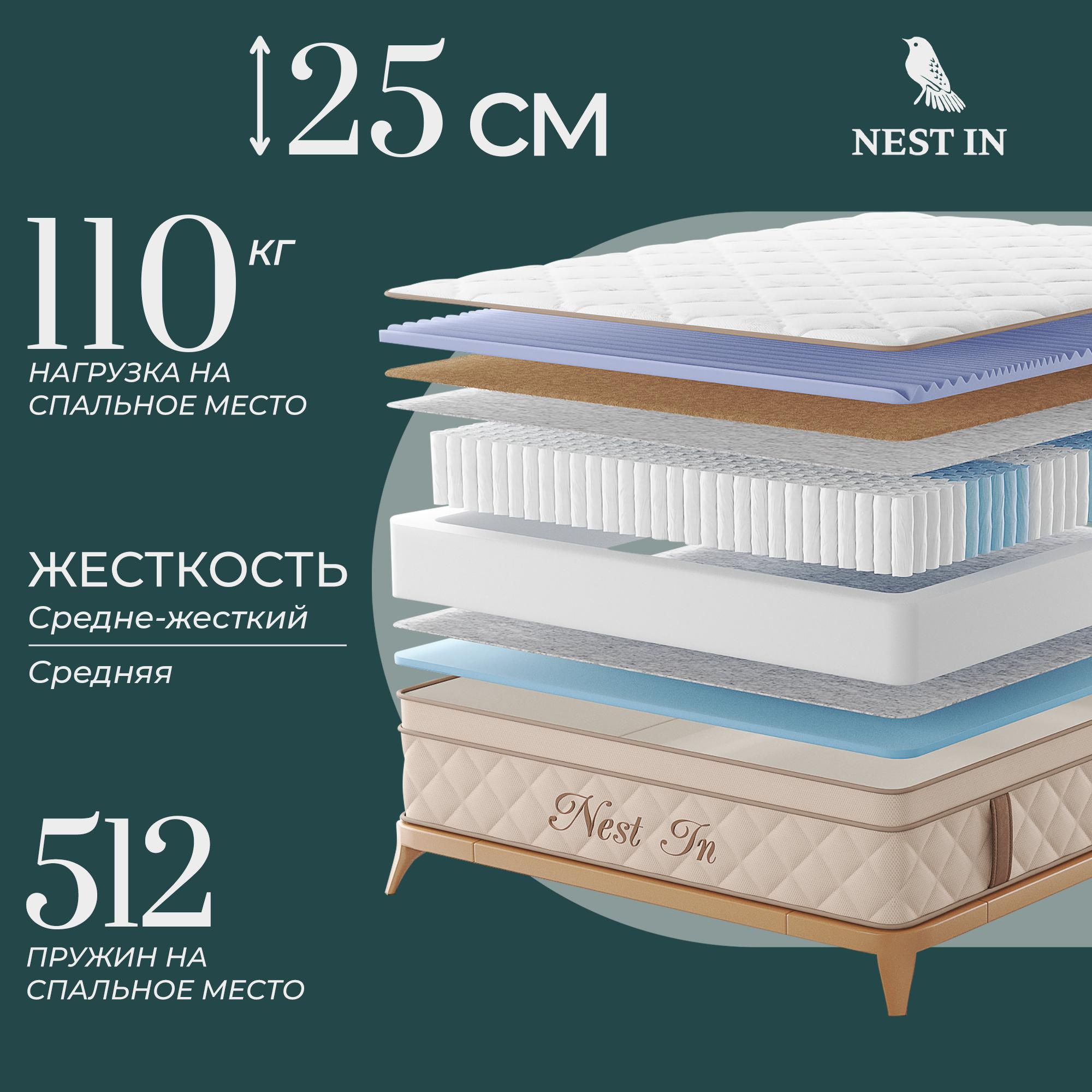 

Матрас с независимыми пружинами Nest In Robin 70х200, Бежевый, Robin