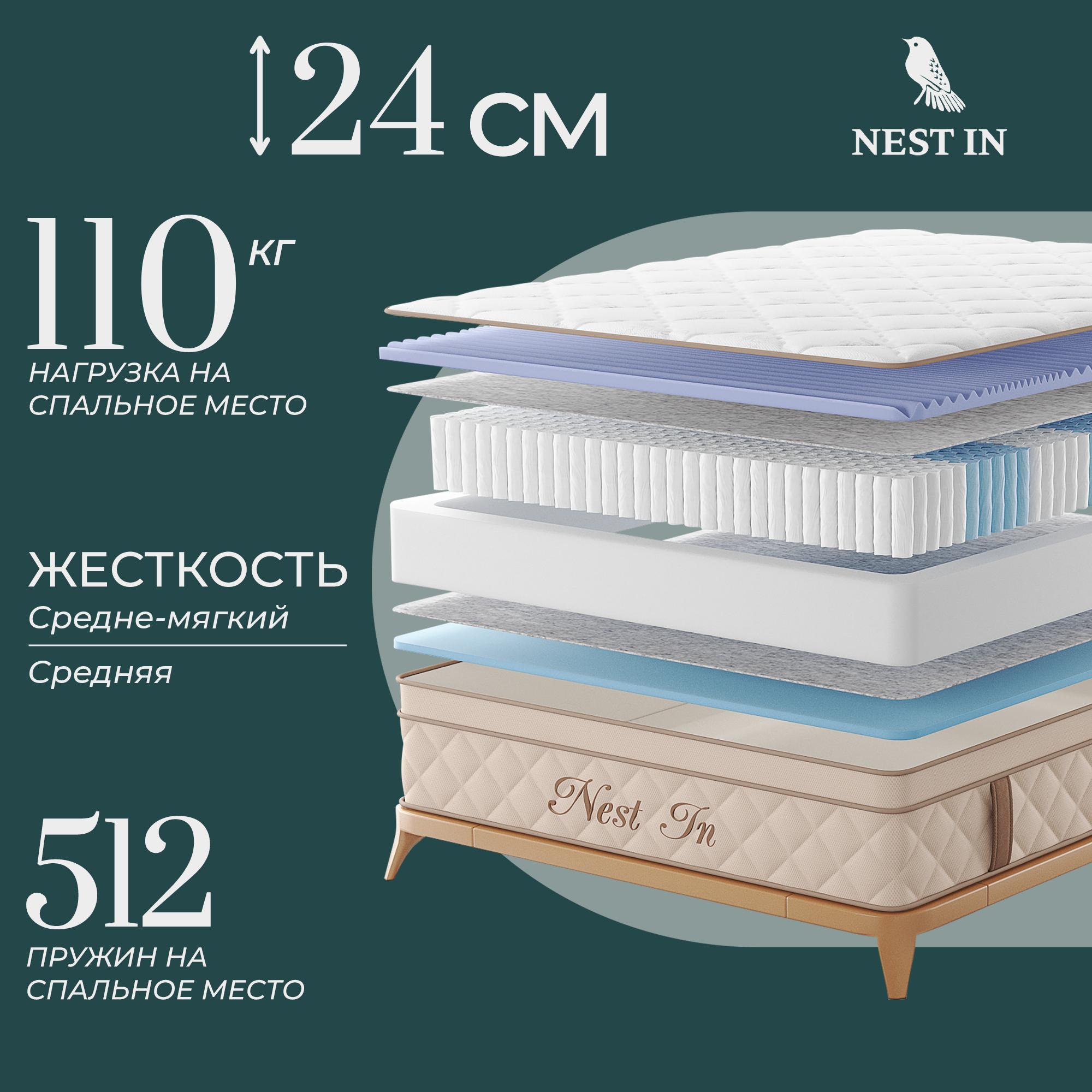 

Матрас с независимыми пружинами Nest In Mallard 200х190, Бежевый, Mallard