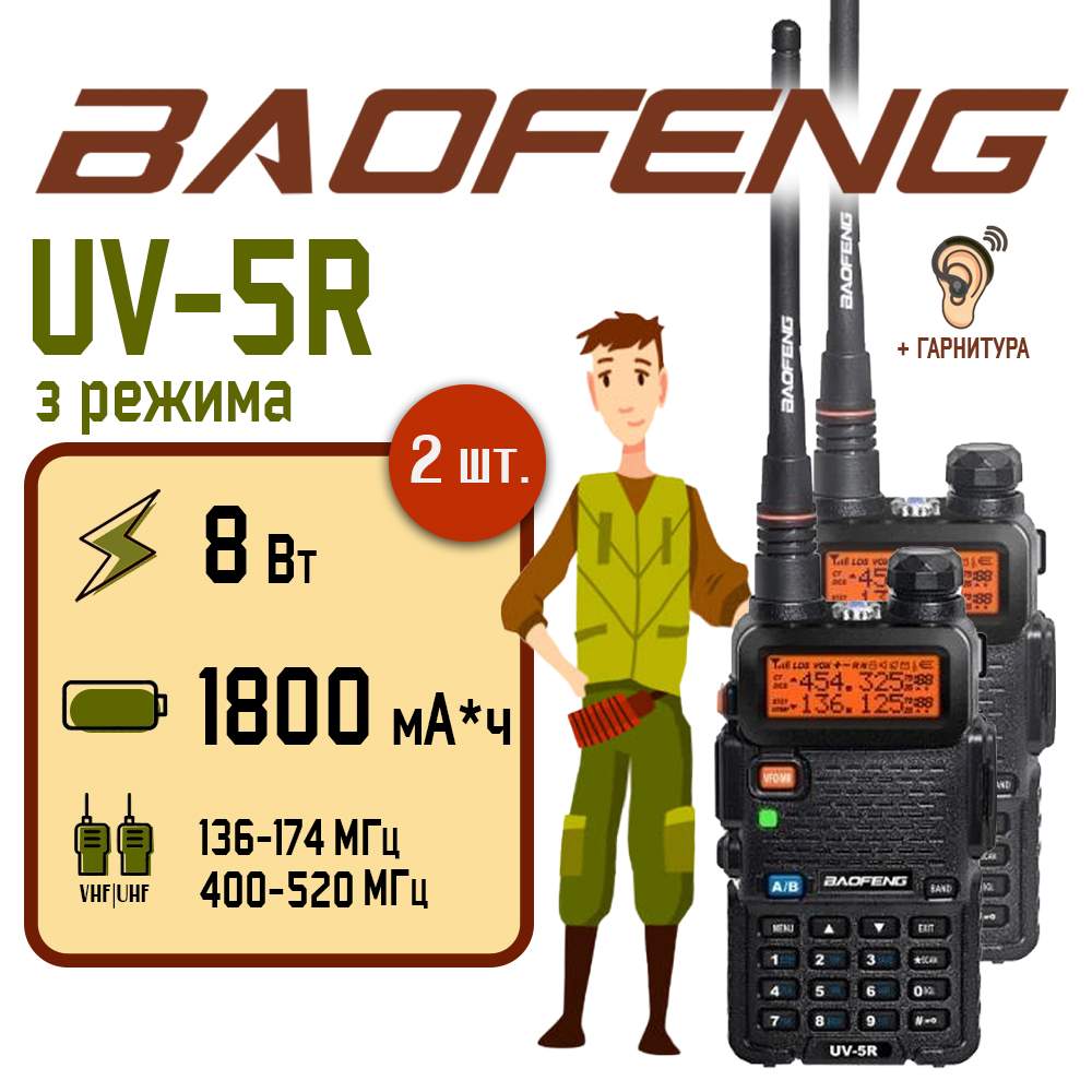 

Портативная рация Baofeng UV-5R (8W) черная, 2 шт, Черный, UV-5R (8W) 3 режима