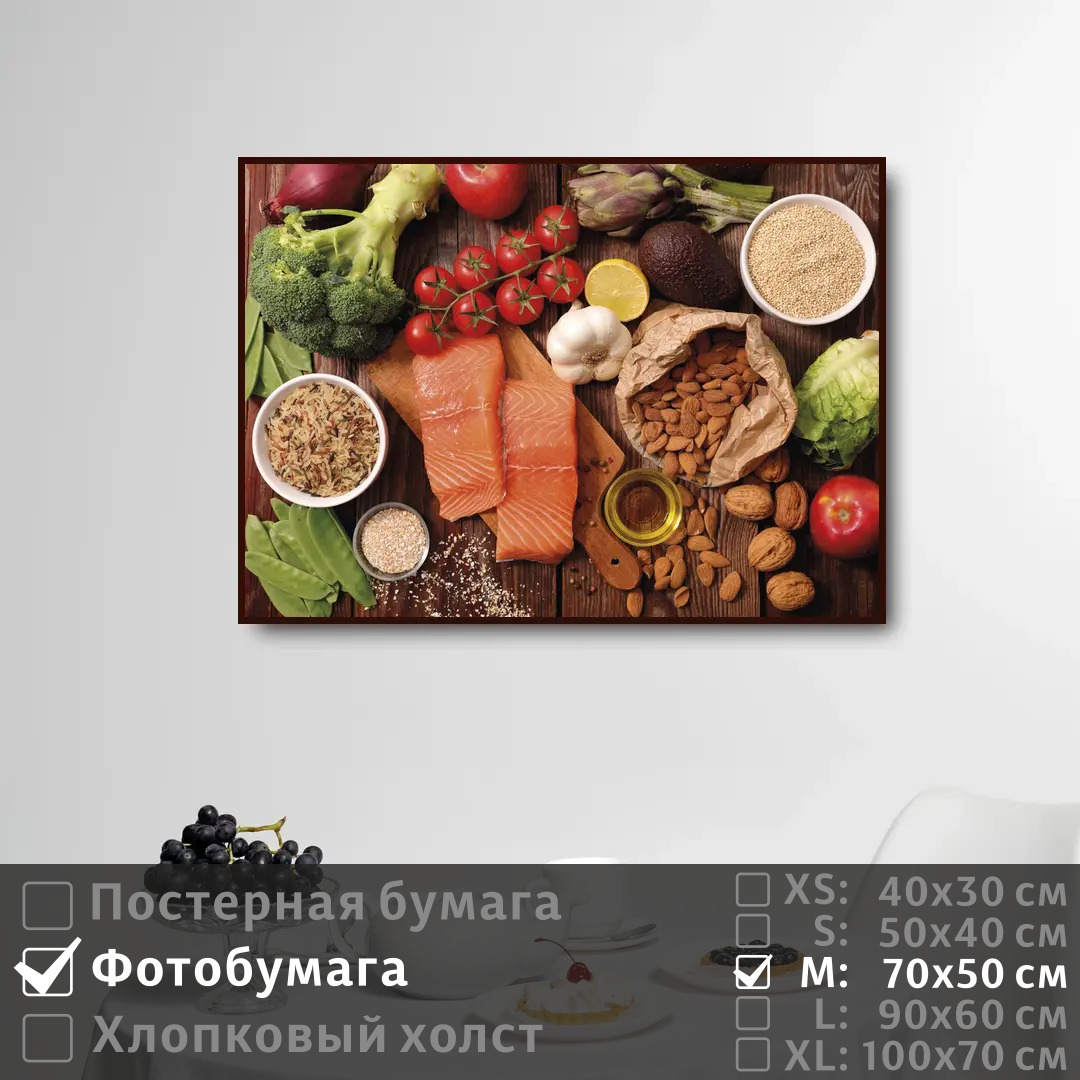 

Постер на фотобумаге ПолиЦентр Здоровое питание овощи зелень рыба 70х50 см, ЗдоровоеПитаниеОвощиЗеленьРыба