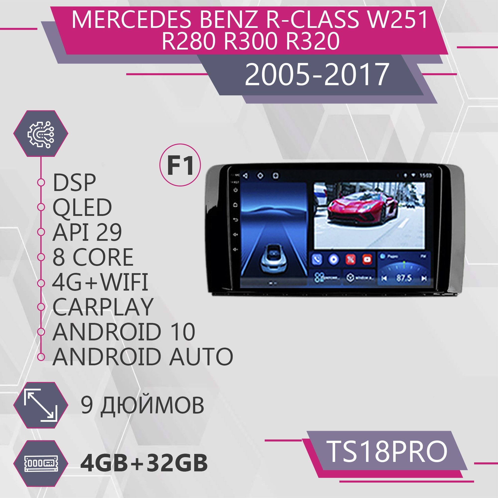 Магнитола Точка Звука TS18Pro для Mercedes Benz R-Class W251 R280 R300 R320 432GB 1999900₽