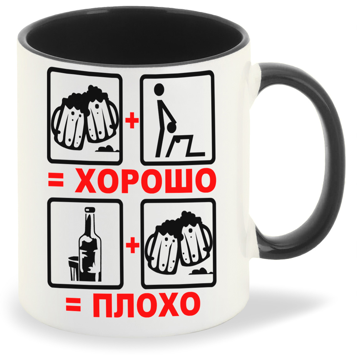 фото Кружка черная coolpodarok хорошо плохо