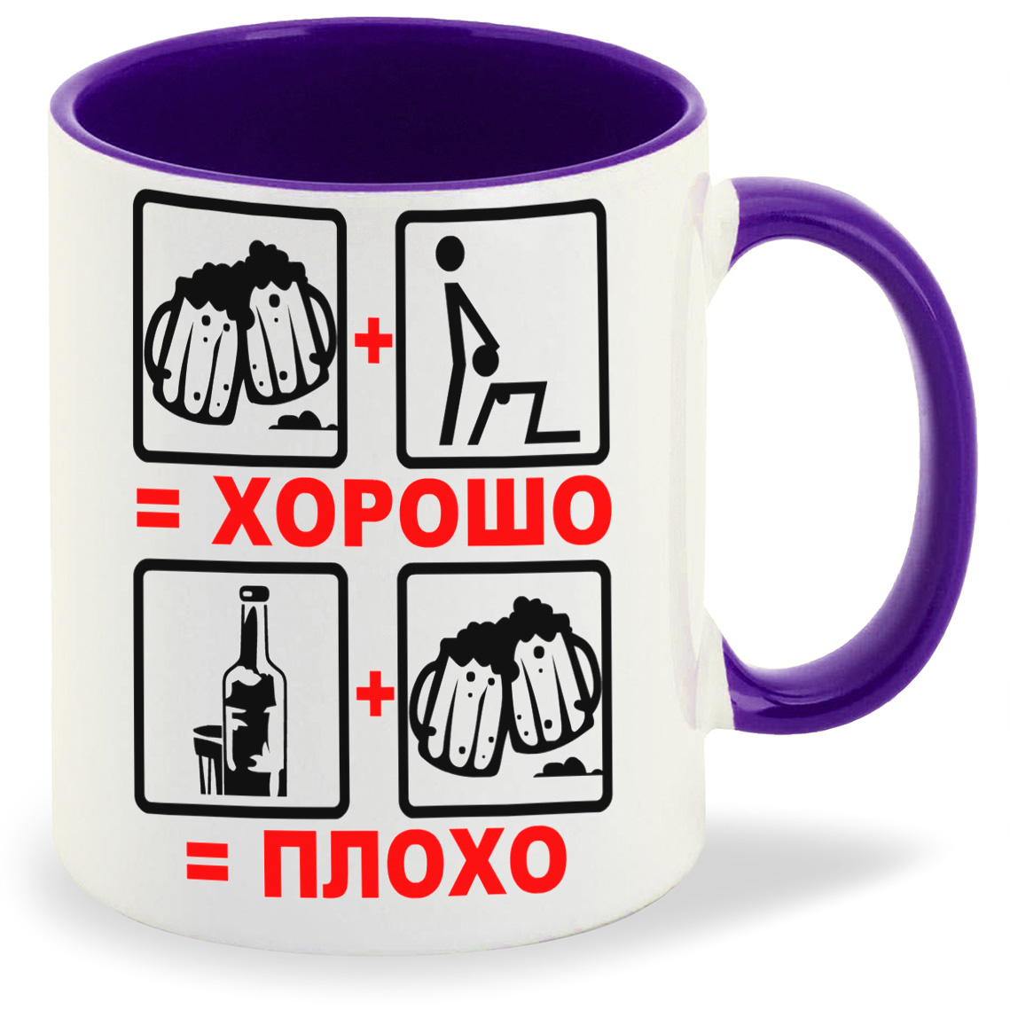 

Кружка фиолетовая CoolPodarok хорошо плохо