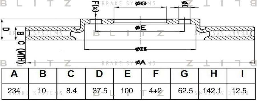 

Диск тормозной BLITZ bs0475