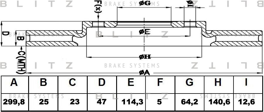 

Диск тормозной BLITZ bs0393