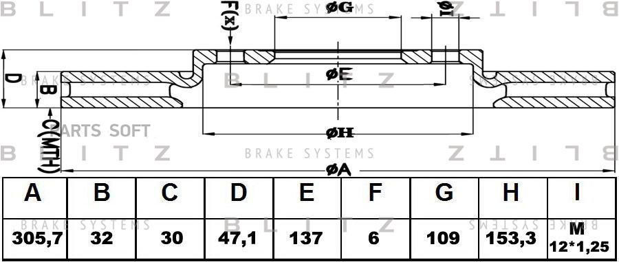 

Диск тормозной BLITZ bs0443