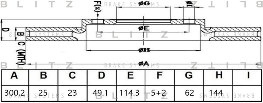 

Диск тормозной BLITZ bs0480