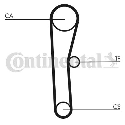 

CONTITECH Ремень ГРМ TOYOTA 1.6 87-94 (94x19) CONTITECH CT536