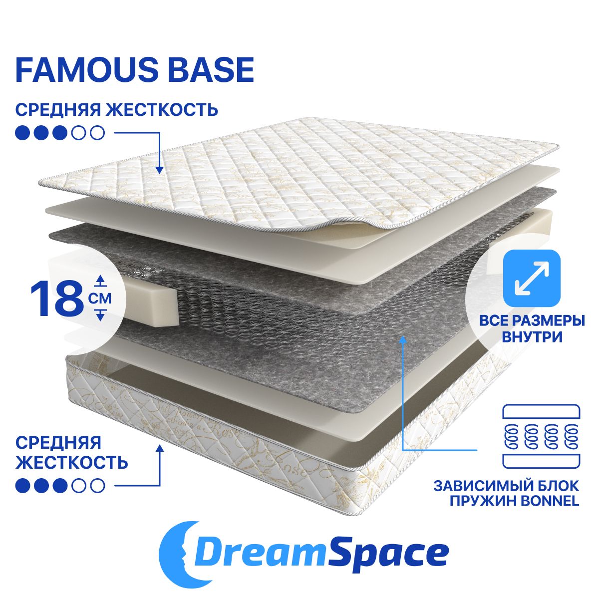 Матрас DreamSpace Famous Base, Зависимые пружины, 120х195 см