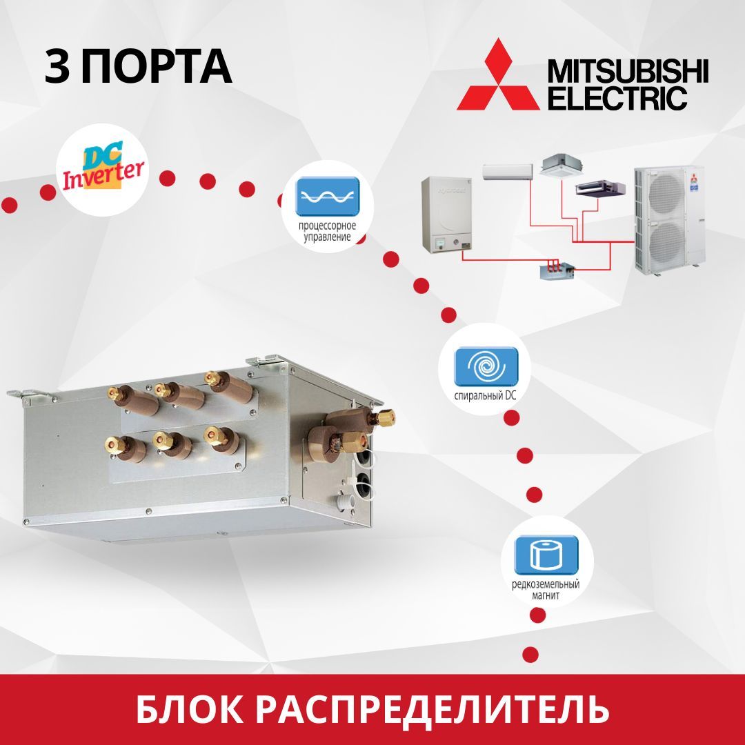 Блок управления Mitsubishi Electric PAC-MK31BC