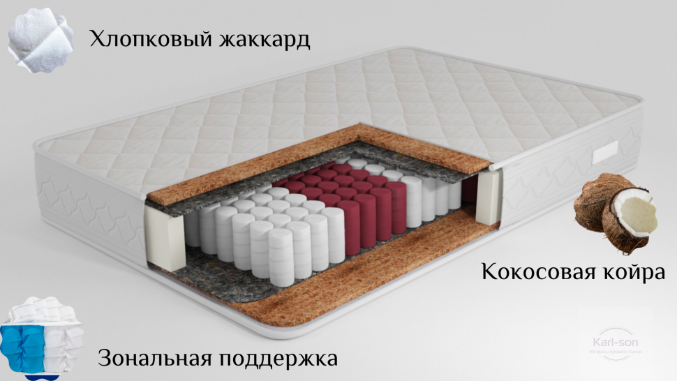 

Матрас Source (Сурс) (Матрас BIO Sourse 120*200)