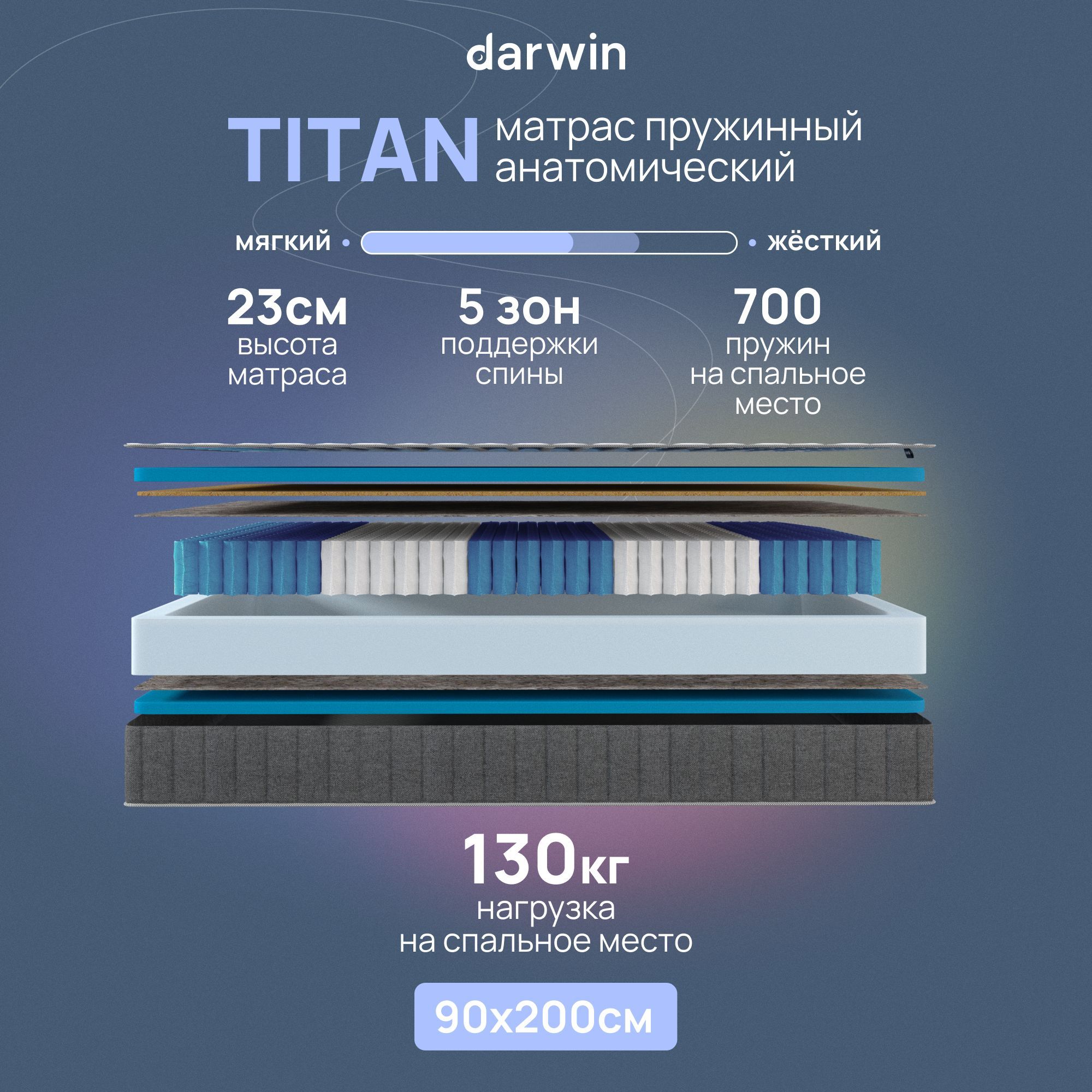 Пружинный матрас Darwin Titan 90х200