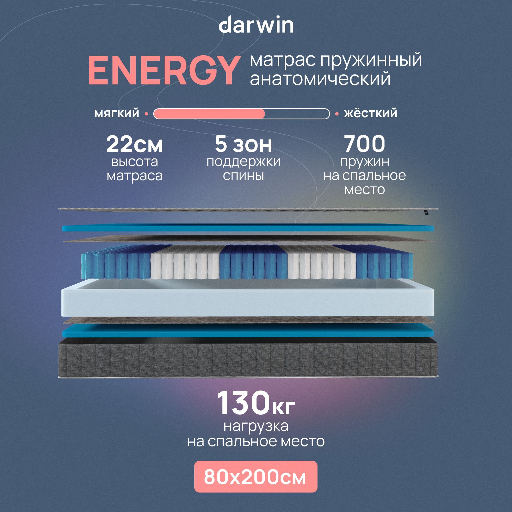 Пружинный матрас Darwin Energy 80х200