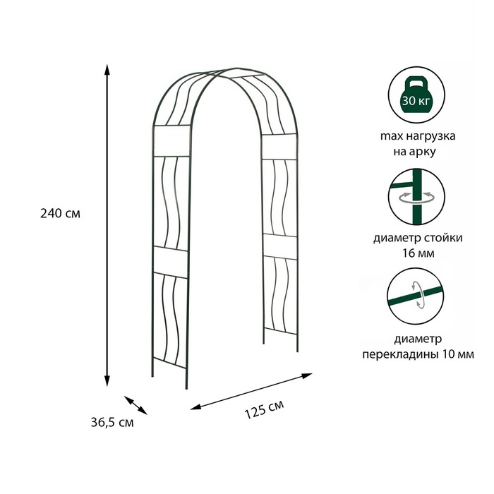 Садовая арка Волна разборная металл зеленая 240 х 125 см 1 шт.
