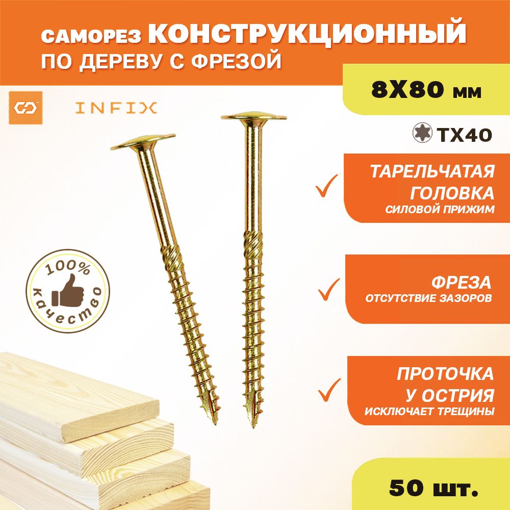 

Саморез INFIX 59630 стандарт, дерево 8 80, 50 шт