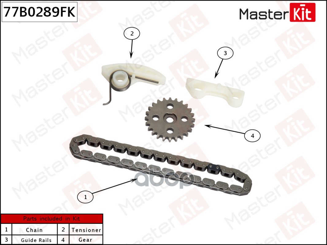 

Комплект привода масляного насоса MASTERKIT 77B0289FK