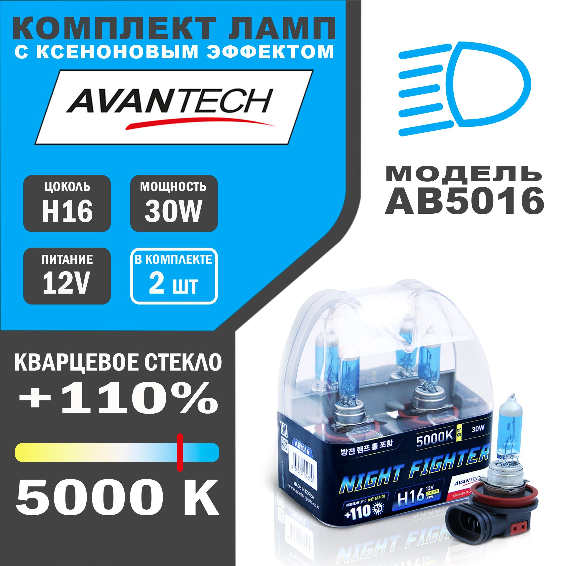 Лампы галогенные высокотемпературные Avantech H16 12V 19W (30W) 5000K,к-т 2 шт.арт.AB5016