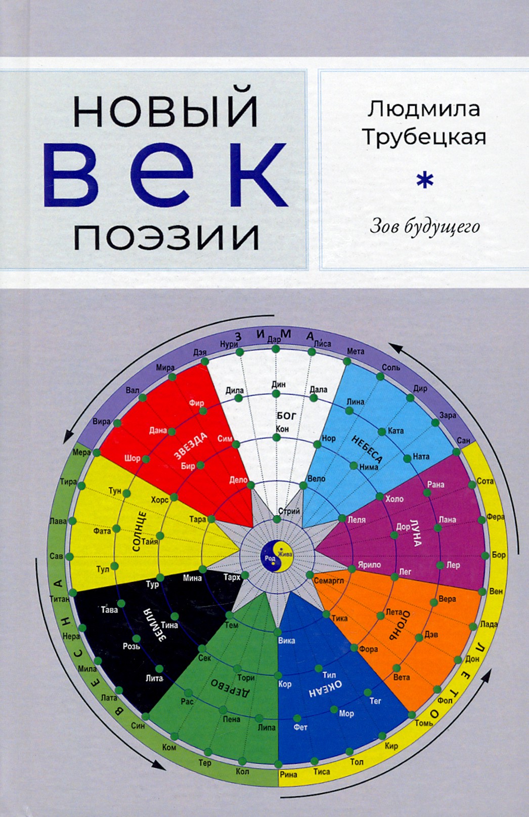 

Зов будущего