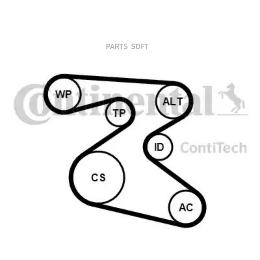 

Ремень Поликлиновый Contitech ContiTech арт. 6PK1873K1
