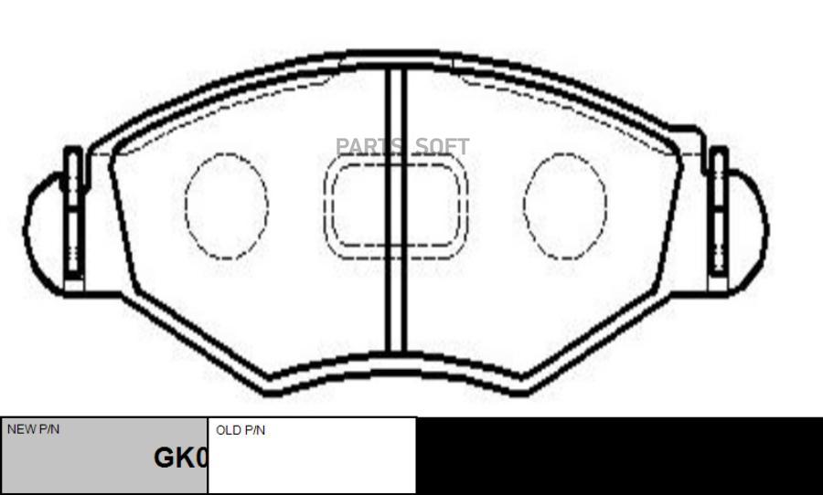 

Тормозные колодки Ctr CKPU1